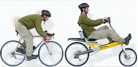 The-comfortable-bigha-bike 4.jpg